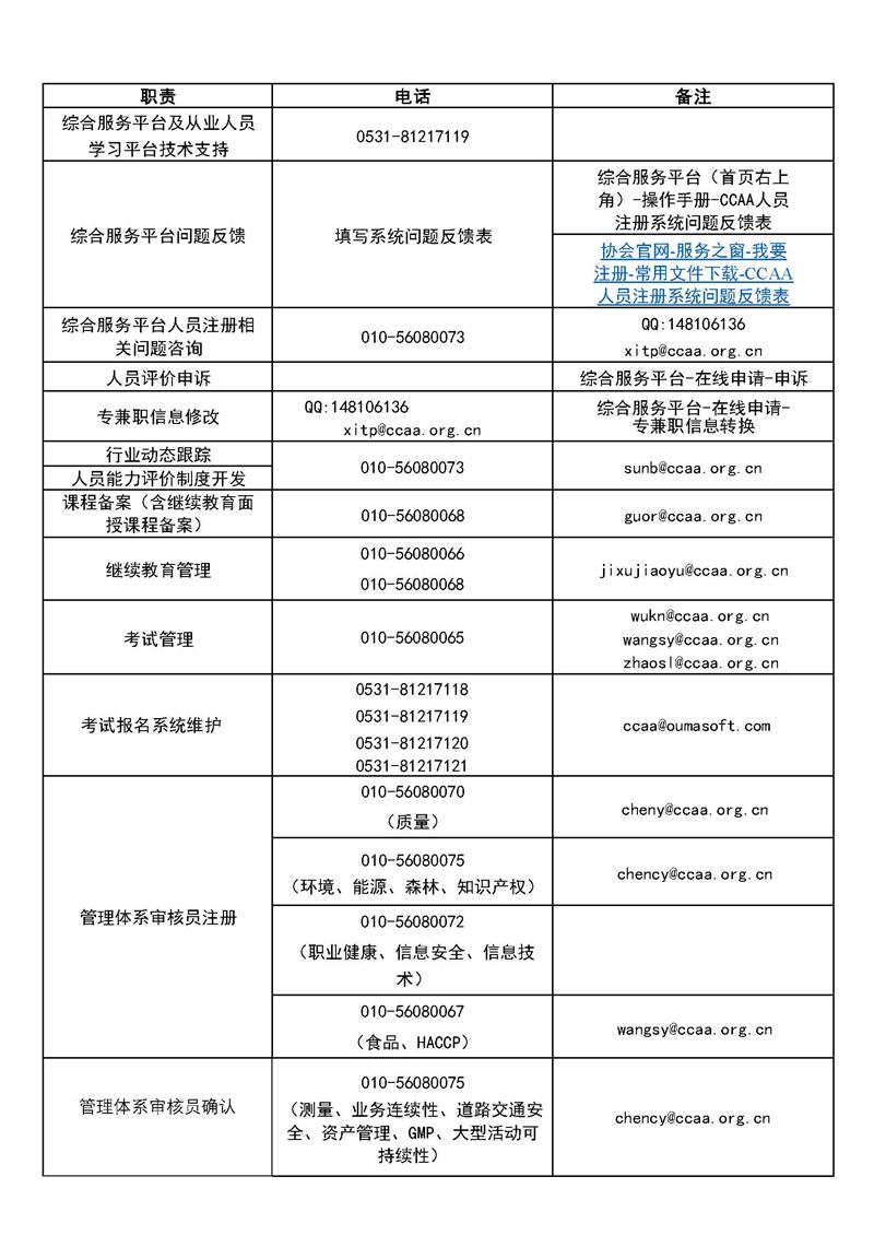 CCAA办公电话公示1029_页面_1.jpg